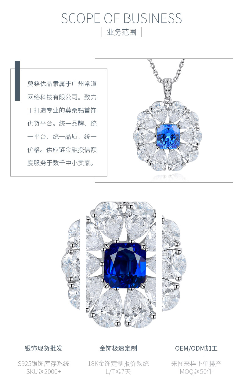 N035款S925银镀18K白金祖母绿切割培育彩宝石项链7*7.5mm/2.2ct - 3