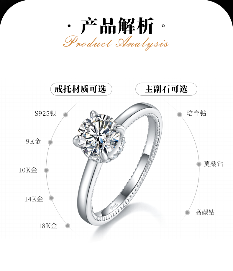 四爪女戒S925银镀白金定制选款主石莫桑钻1.0ct/副石高碳钻 - 2