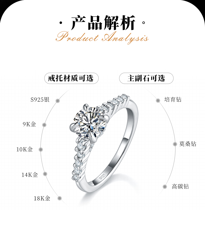 直臂微镶四爪女戒S925银镀白金定制选款主石莫桑钻1.0ct/副石高碳钻 - 2