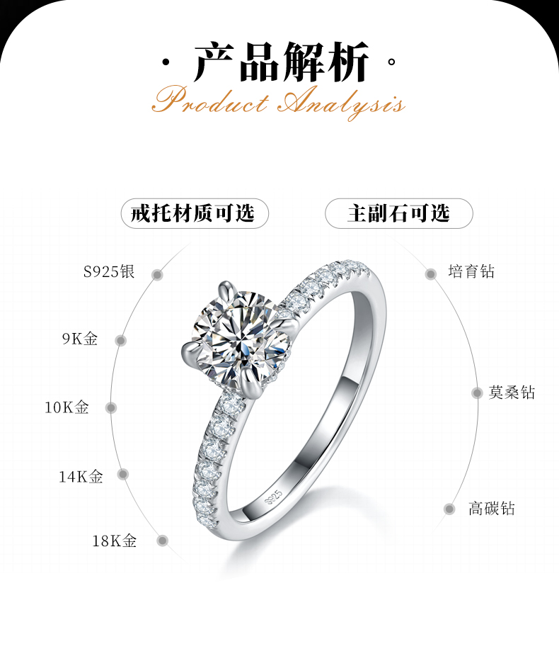 直臂微镶四爪女戒S925银镀白金定制选款主石莫桑钻1.0ct/副石高碳钻 - 2