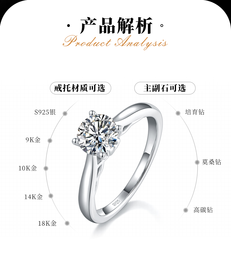 光臂四爪女戒S925银镀白金定制选款主石莫桑钻1.0ct - 2
