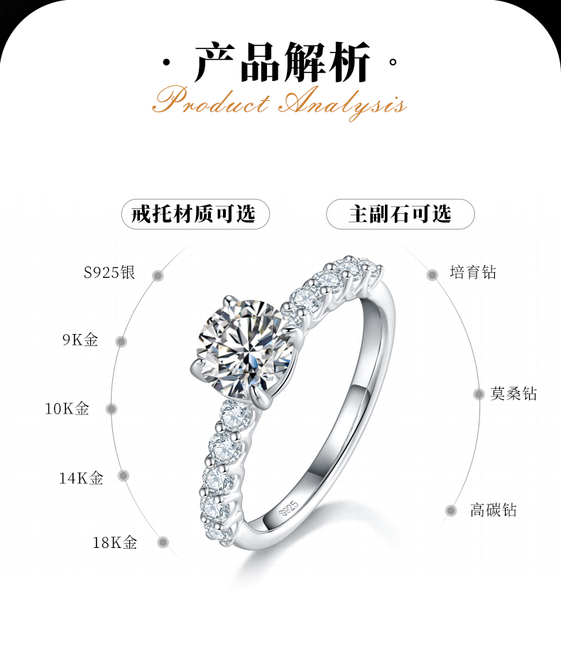 轻奢四爪女戒S925银镀白金定制选款主石莫桑钻1.0ct/副石高碳钻 - 2