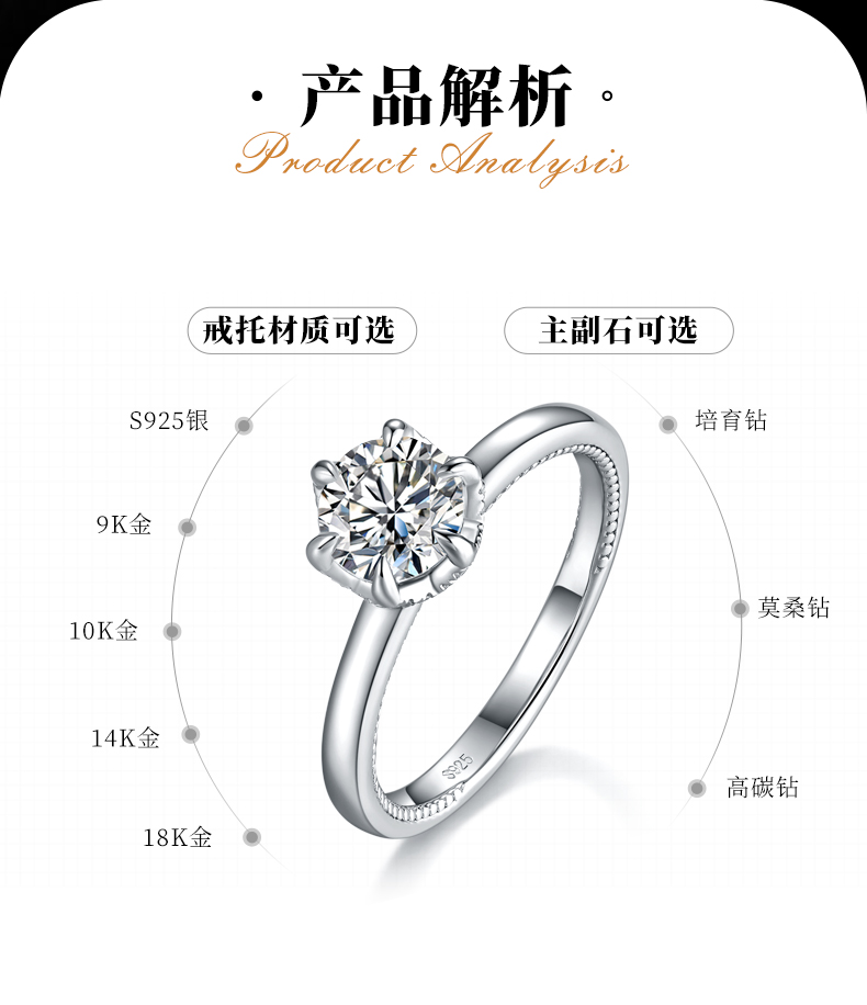 简约六爪女戒S925银镀白金定制选款主石莫桑钻1.0ct/副石高碳钻 - 2