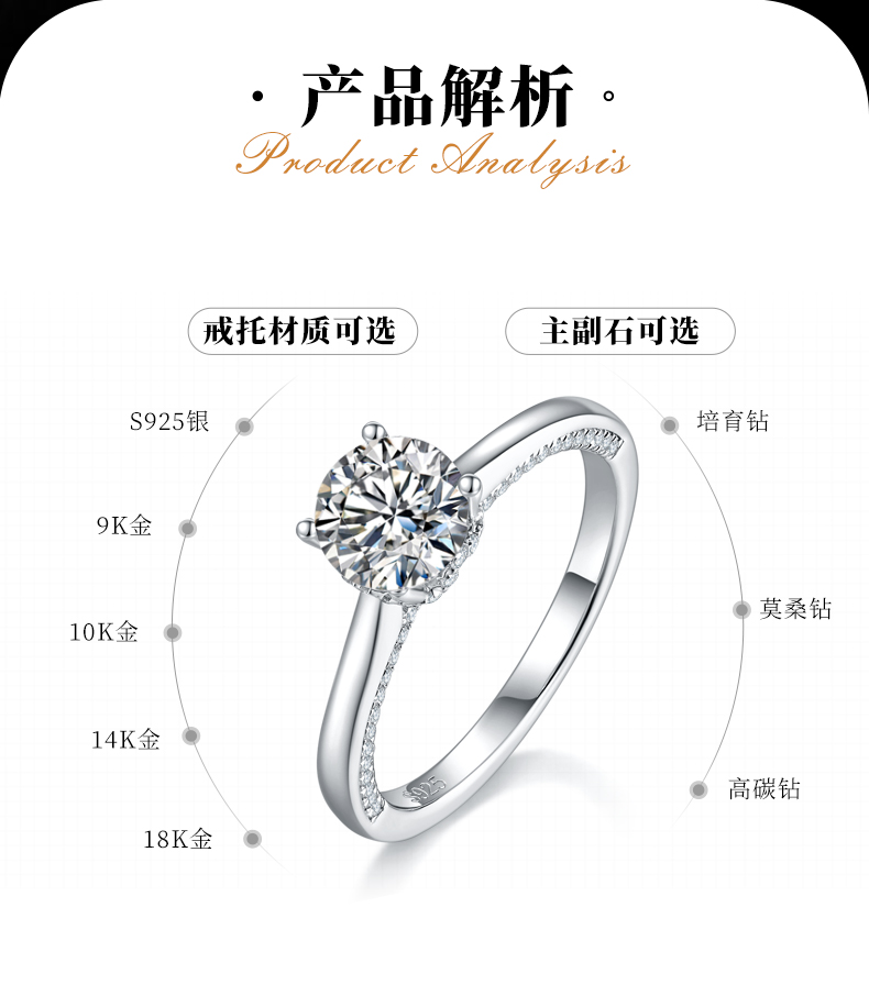 单头女戒S925银镀白金女戒定制选款主石莫桑钻1.0ct/副石高碳钻 - 2