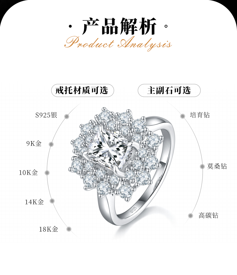 轻奢枕形太阳花女戒S925银镀白金定制选款主石莫桑钻2.0ct/副石高碳钻 - 2