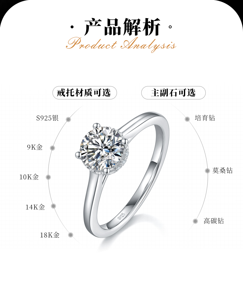 光臂四爪女戒S925银镀白金定制选款主石莫桑钻1.0ct/副石高碳钻 - 2