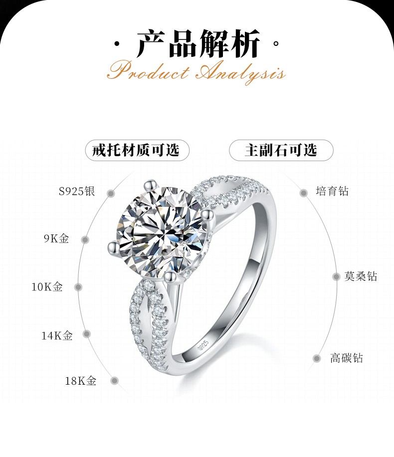 轻奢四爪女戒S925银镀白金定制选款主石莫桑钻3.0ct/副石高碳钻 - 2