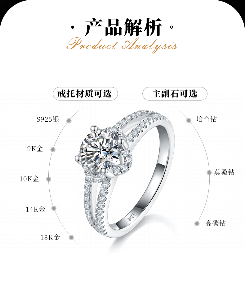 Y形戒臂四爪女戒S925银镀白金定制选款主石莫桑钻1.0ct/副石高碳钻 - 2