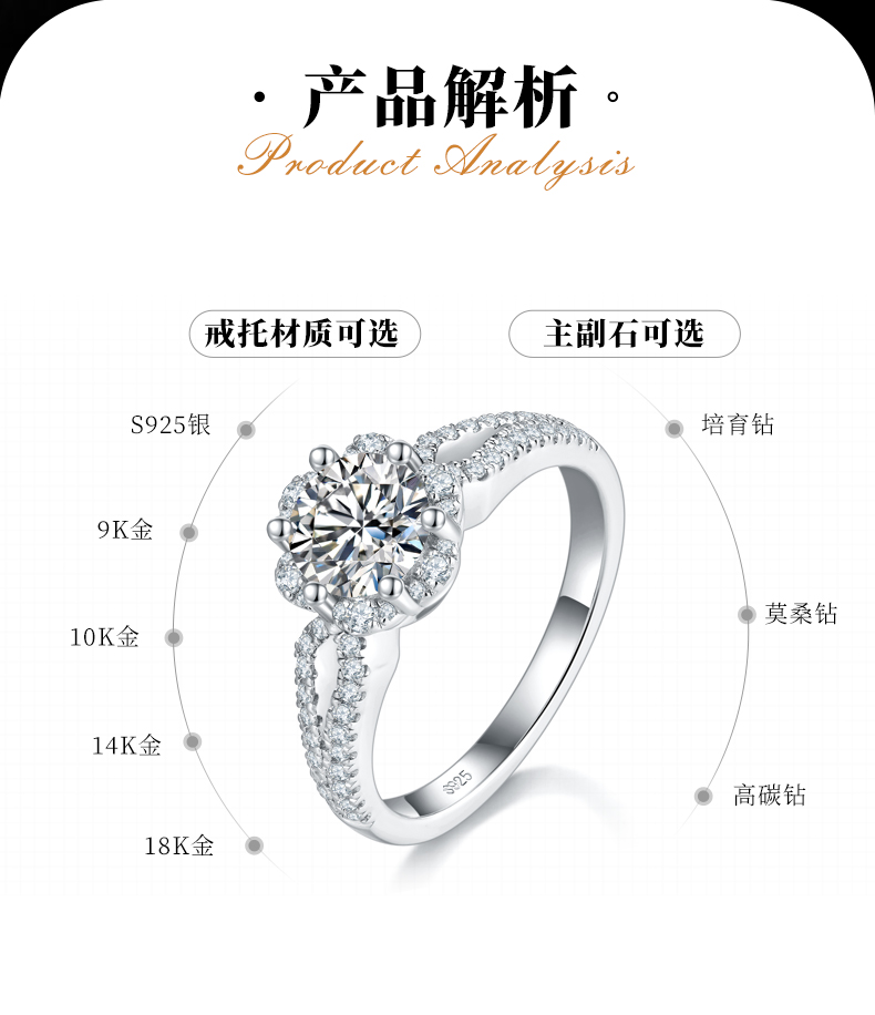 轻奢满钻女戒S925银镀白金定制选款主石莫桑钻1.0ct/副石高碳钻 - 2