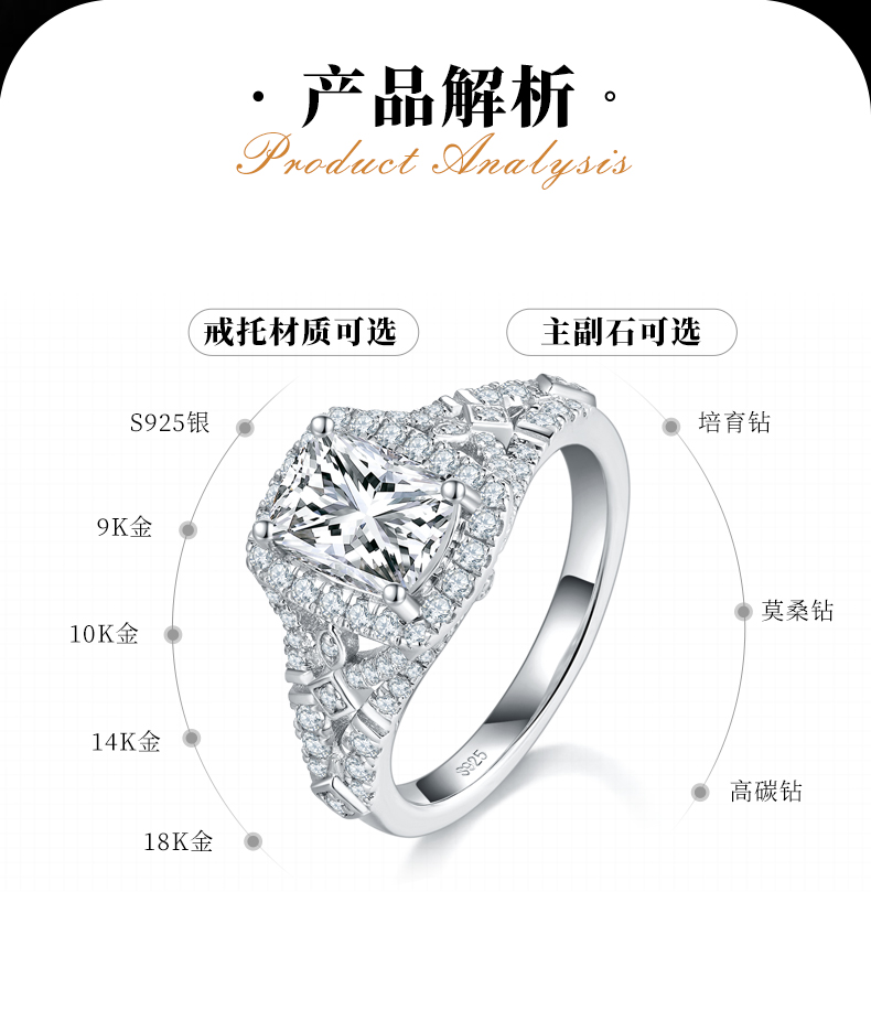 圆包枕形女戒S925银镀白金定制选款主石莫桑钻2.0ct/副石高碳钻 - 2