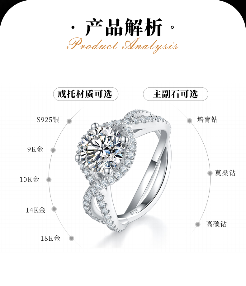 扭臂圆包女戒S925银镀白金定制选款主石莫桑钻2.0ct/副石高碳钻 - 2