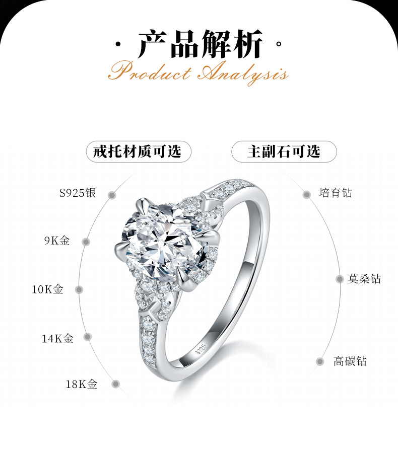 蛋形女戒S925银镀白金定制选款主石莫桑钻2.0ct/副石高碳钻 - 2
