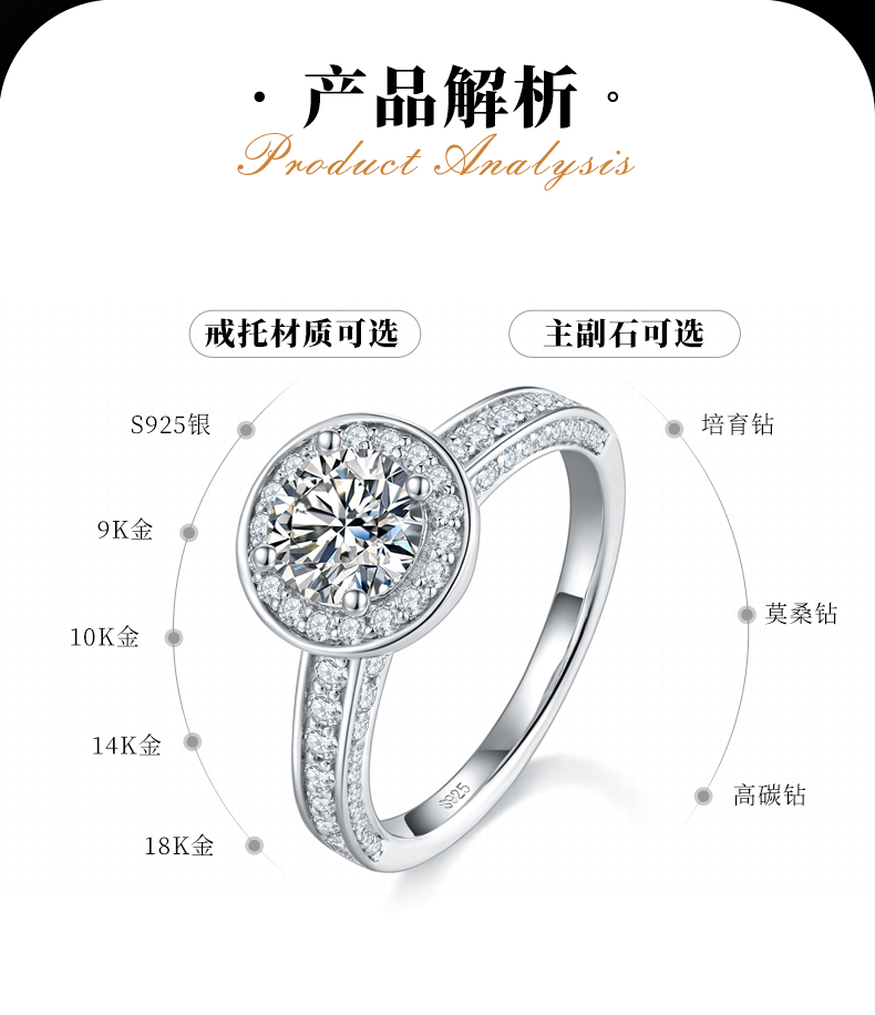 轻奢圆包女戒S925银镀白金定制选款主石莫桑钻1.0ct/副石高碳钻 - 2