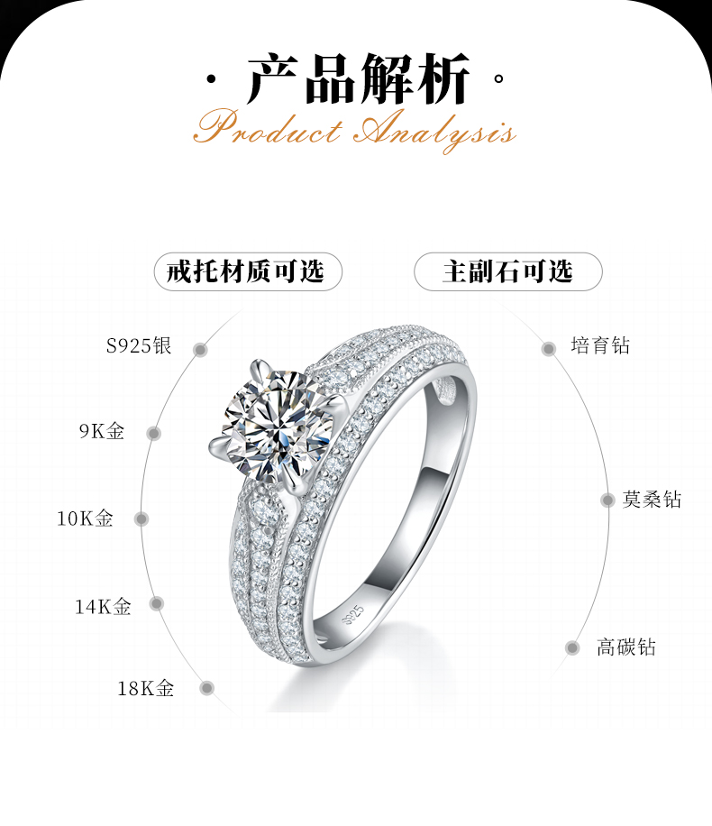 轻奢满钻女戒S925银镀白金定制选款主石莫桑钻1.0ct/副石高碳钻 - 2