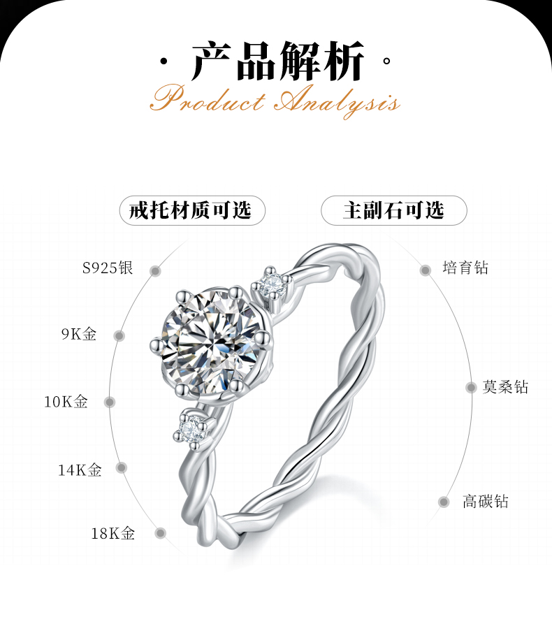 满圈扭臂六爪女戒S925银镀白金定制选款主石莫桑钻1.0ct/副石高碳钻 - 2