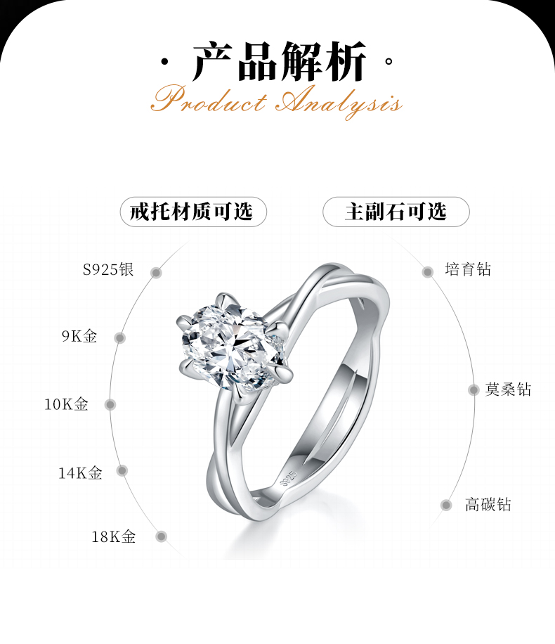简约蛋形女戒S925银镀白金定制选款主石莫桑钻1.5ct - 2