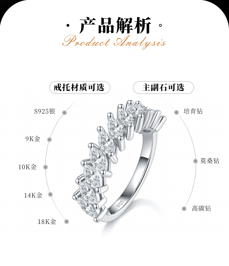 马眼排戒女戒S925银镀白金定制选款副石莫桑钻2.2ct - 2