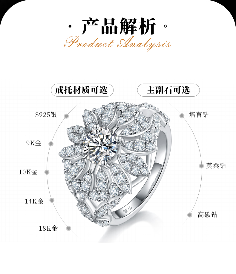 轻奢满钻四爪圆钻S925银镀白金定制选款主石莫桑钻1.0ct/副石高碳钻 - 2