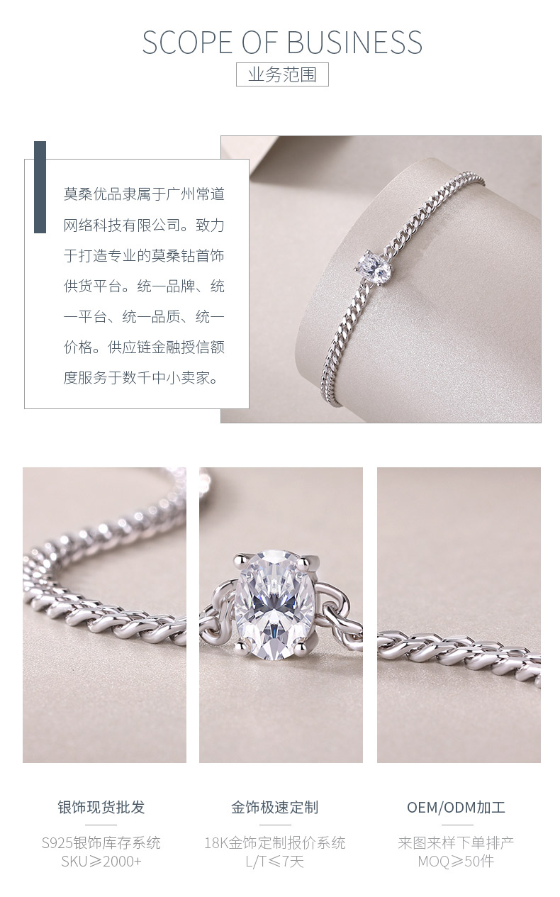 L13114款S925银镀18K白金蛋形莫桑钻古巴手链1.0CT - 3