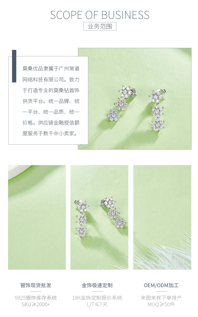 E47003款S925银镀18K白金小花后挂式莫桑钻耳钉一款两戴0.72ct - 3