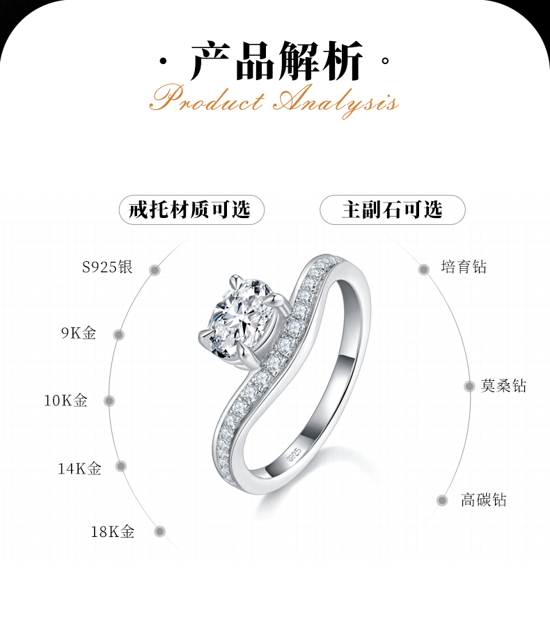 蛋形钻排戒S925银镀白金定制选款主石莫桑钻1.0ct/副石高碳钻 - 2