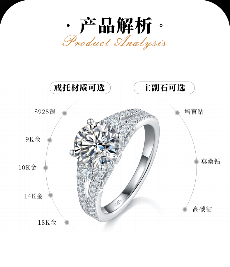 轻奢满钻Y臂三石款女戒S925银镀白金定制选款主石莫桑钻2.0ct/副石高碳钻 - 2