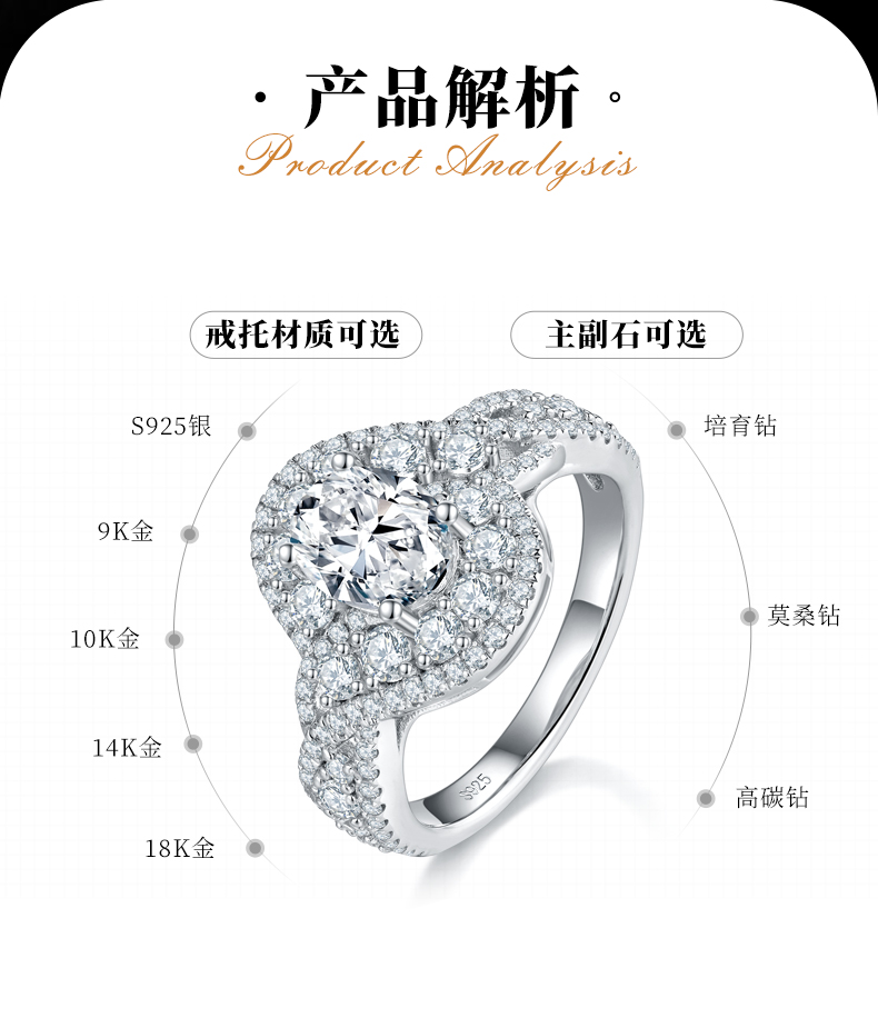 轻奢满钻扭臂圆包蛋形女戒S925银镀白金定制选款主石莫桑钻1.5ct/副石高碳钻 - 2