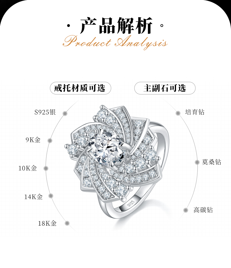 山茶花蛋形满钻女戒S925银镀白金定制选款主石莫桑钻1.5ct/副石高碳钻 - 2