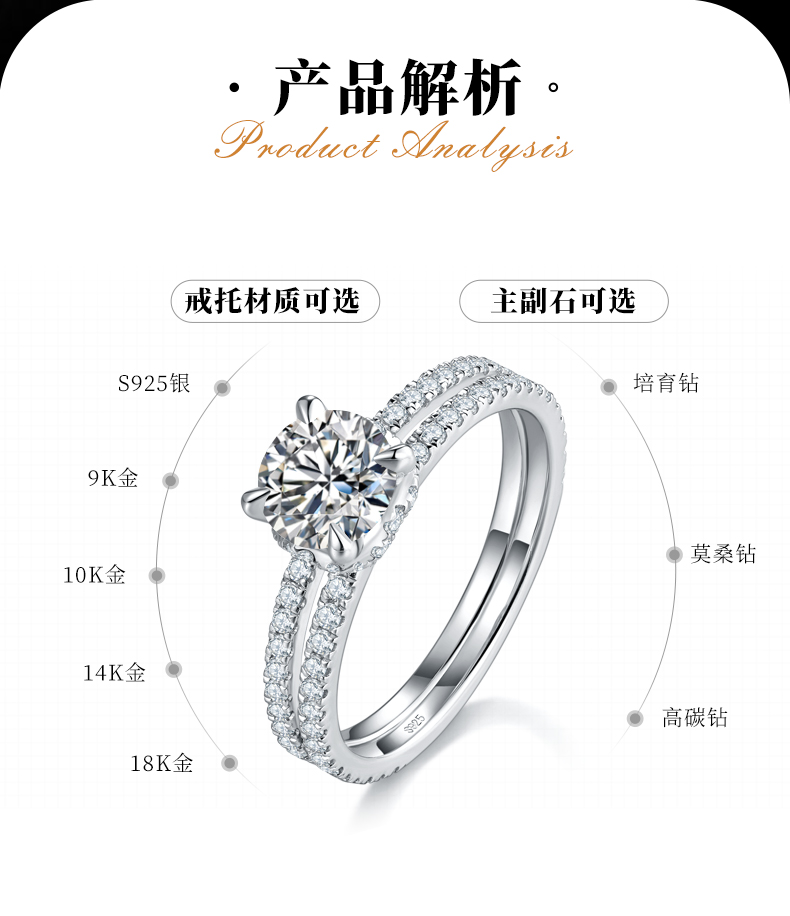 双臂四爪圆钻S925银镀白金定制选款主石莫桑钻1.0ct/副石高碳钻 - 2