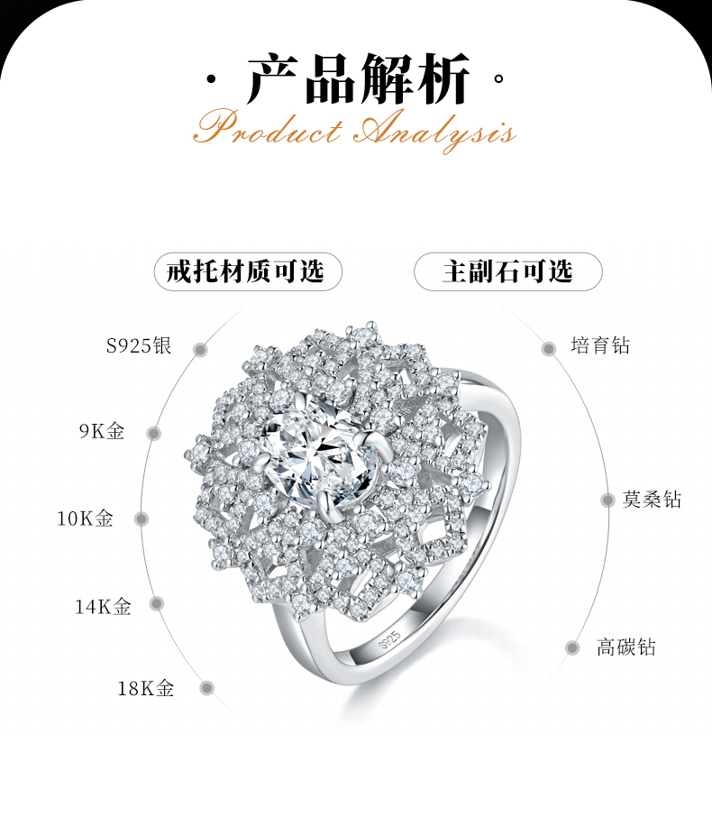满钻镂空女戒S925银镀白金定制选款主石莫桑钻1.0ct/副石高碳钻 - 2