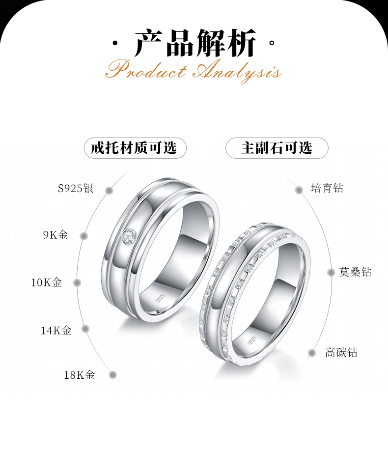 情侣对戒S925银镀白金定制选款莫桑钻0.19ct - 2