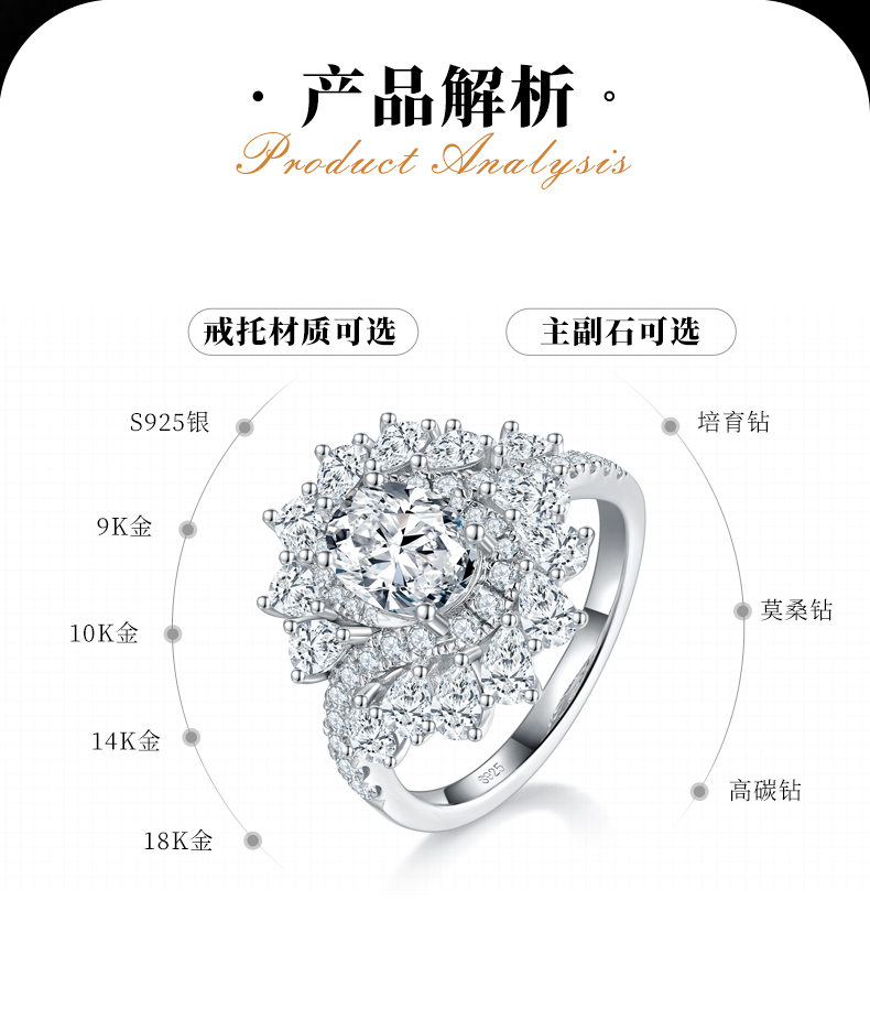 扭臂满钻蛋形女戒S925银镀白金定制选款主石莫桑钻1.5ct/副石高碳钻 - 2