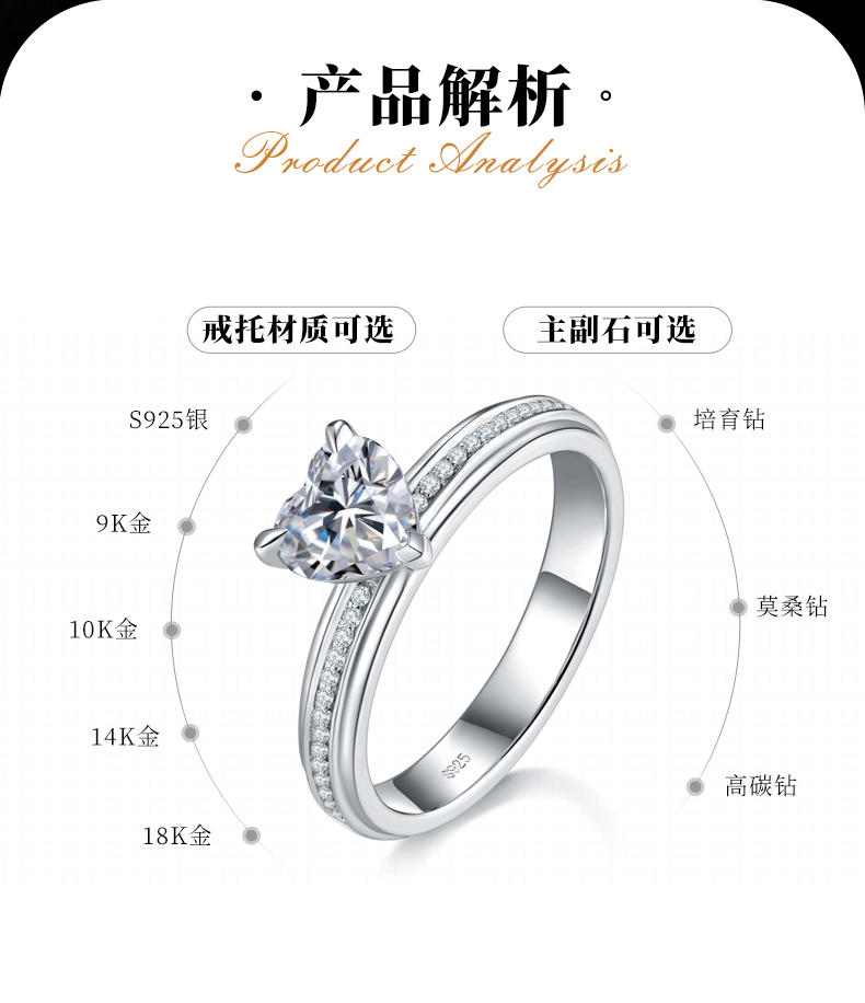 三排微镶心形钻女戒S925银镀白金定制选款主石莫桑钻1.0ct/副石高碳钻 - 2