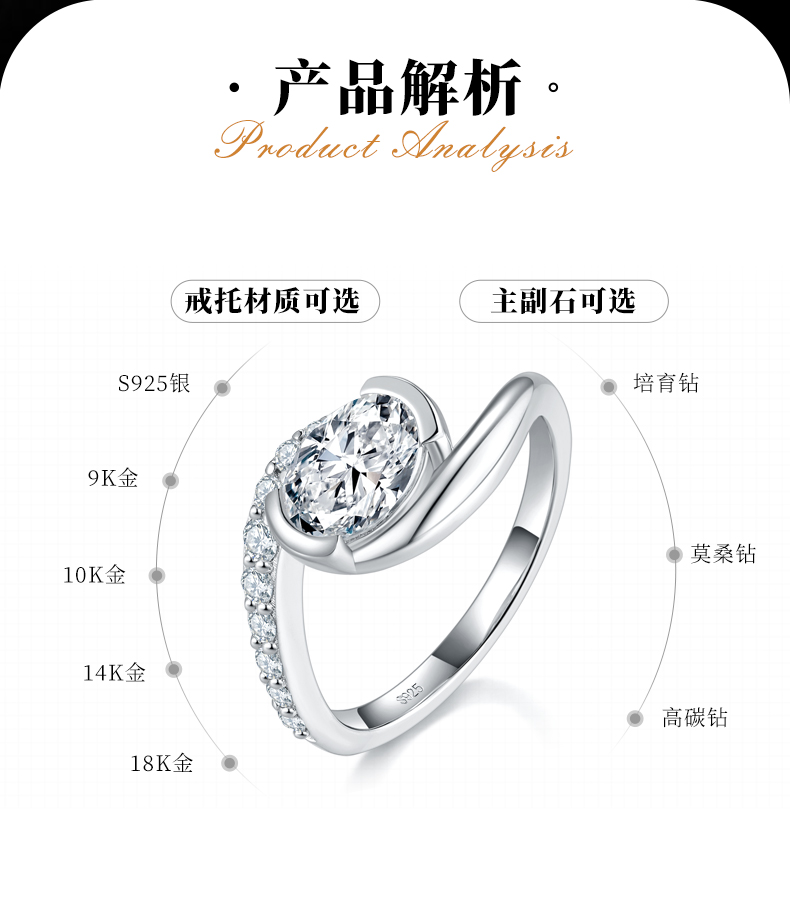 扭臂微镶蛋形女戒S925银镀白金定制选款主石莫桑钻1.5ct/副石高碳钻 - 2