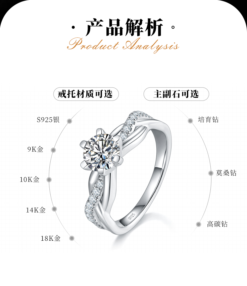 扭臂交叉高端女戒S925银镀白金定制选款主石莫桑钻1.0ct/副石高碳钻 - 2