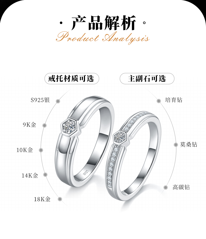 情侣对戒S925银镀白金定制选款莫桑钻0.19ct - 2