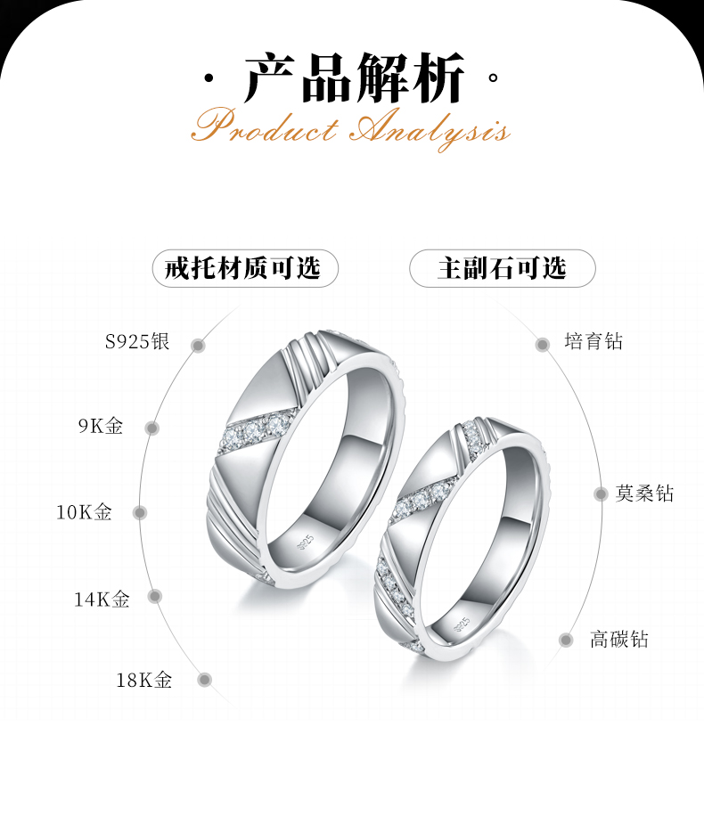 情侣对戒S925银镀白金定制选款莫桑钻0.64ct - 2