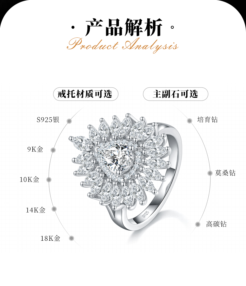 马眼钻围镶豪华女戒S925银镀白金定制选款主石莫桑钻0.8ct/副石高碳钻 - 2
