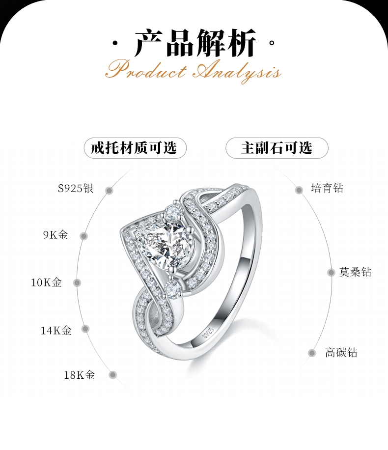 扭臂包镶水滴钻女戒S925银镀白金定制选款主石莫桑钻0.8ct/副石高碳钻 - 2