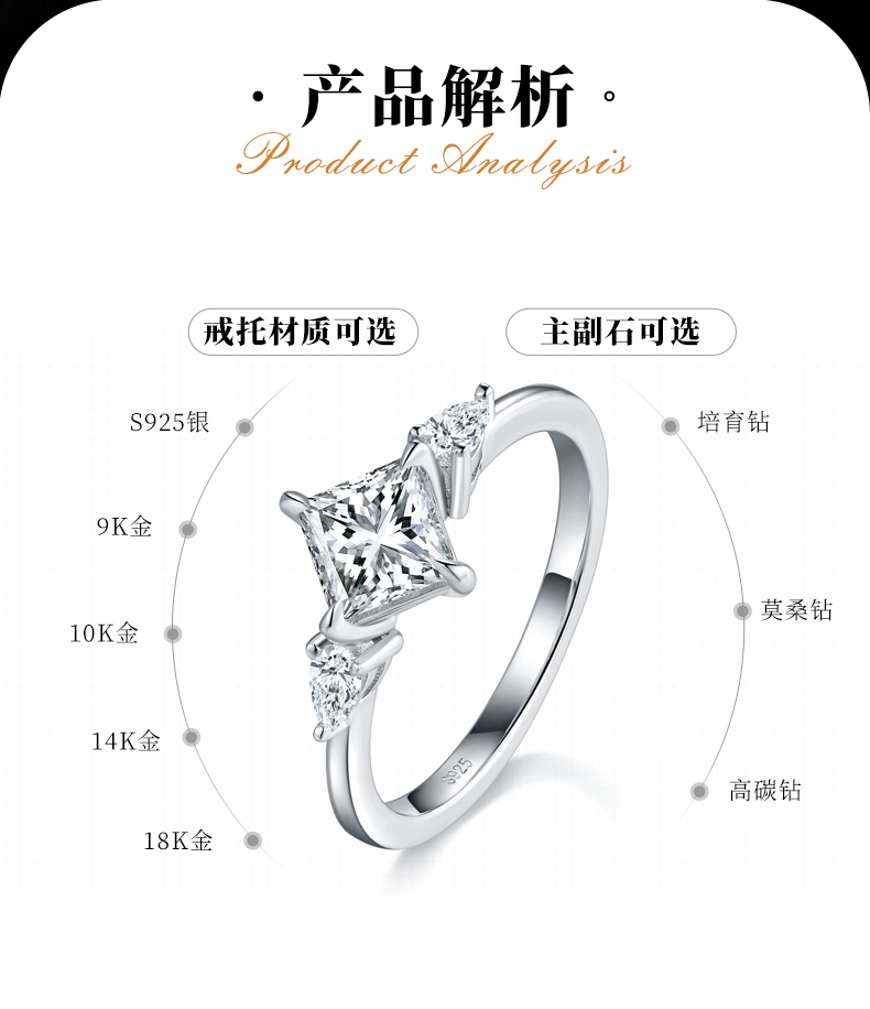 三石款公主方女戒S925银镀白金定制选款主石莫桑钻1.0ct/副石高碳钻 - 2