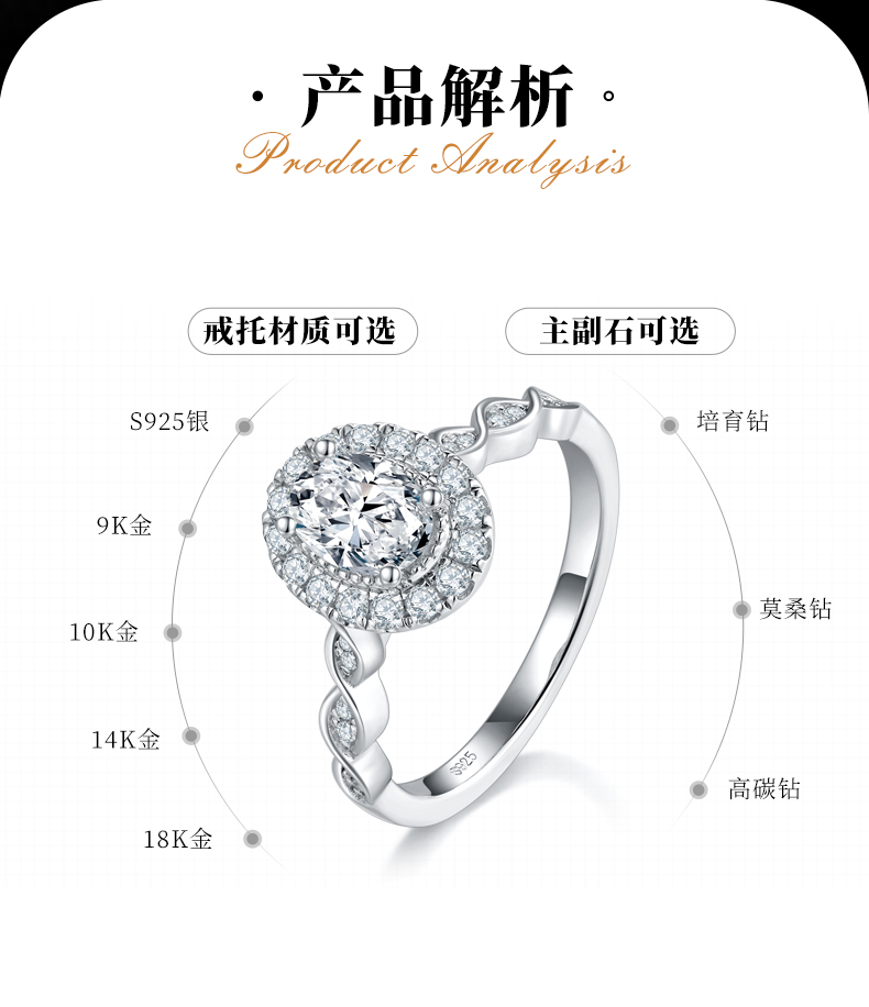 蛋形女戒S925银镀白金定制选款主石莫桑钻1.0ct/副石高碳钻 - 2
