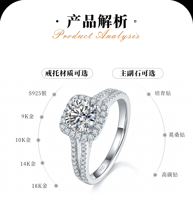 双臂方包圆钻女戒S925银镀白金定制选款主石莫桑钻1.0ct/副石高碳钻 - 2