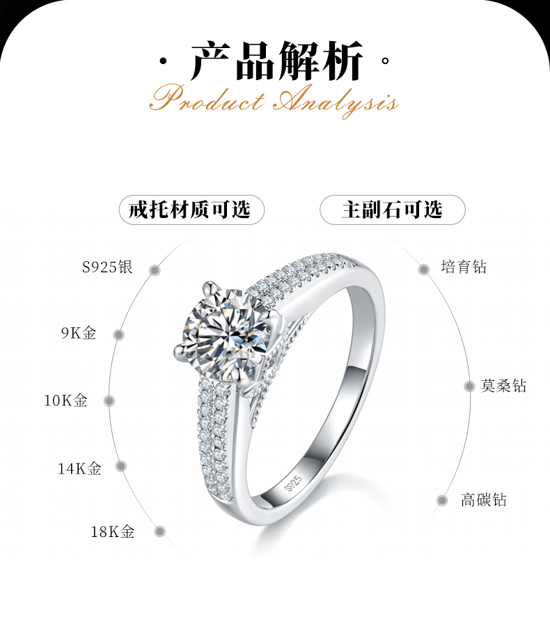 轻奢满钻四爪圆钻女戒S925银镀白金定制选款主石莫桑钻1.0ct/副石高碳钻 - 2