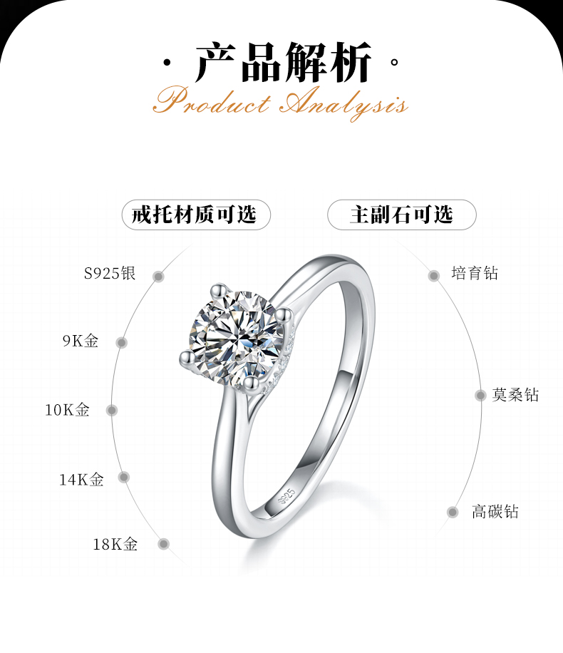光臂四爪女戒S925银镀白金定制选款主石莫桑钻1.0ct/副石高碳钻 - 2