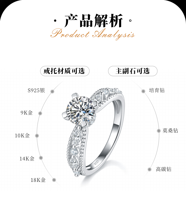 闪耀星光奢华女戒S925银镀白金定制选款主石莫桑钻1.0ct/副石高碳钻 - 2