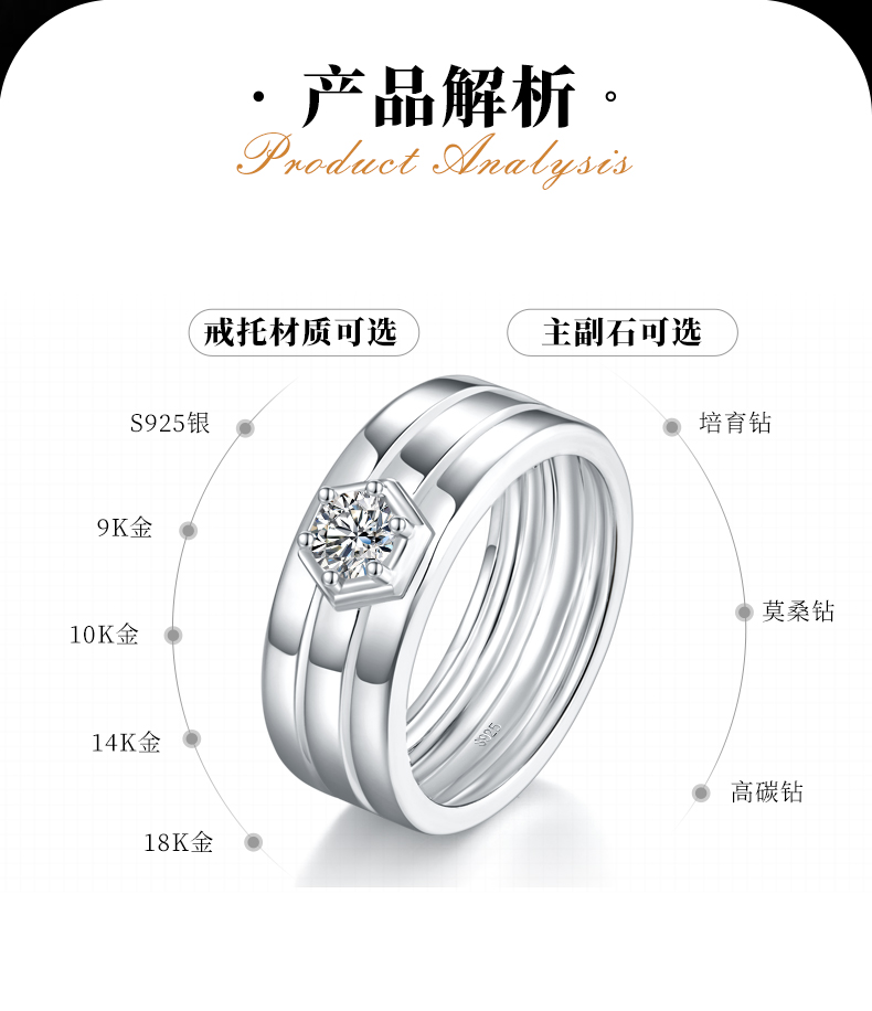 简约男戒S925银镀白金定制选款主石莫桑钻0.4ct - 2