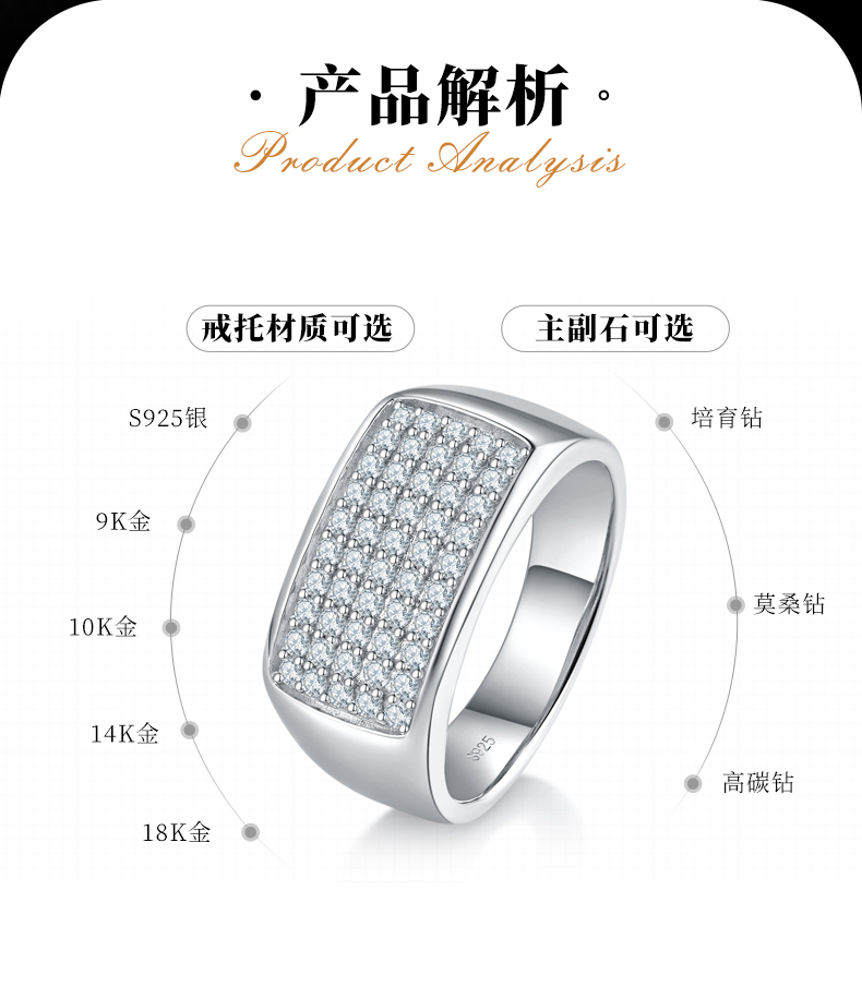 轻奢密镶霸气男戒S925银镀白金定制选款副石莫桑钻0.75ct - 2