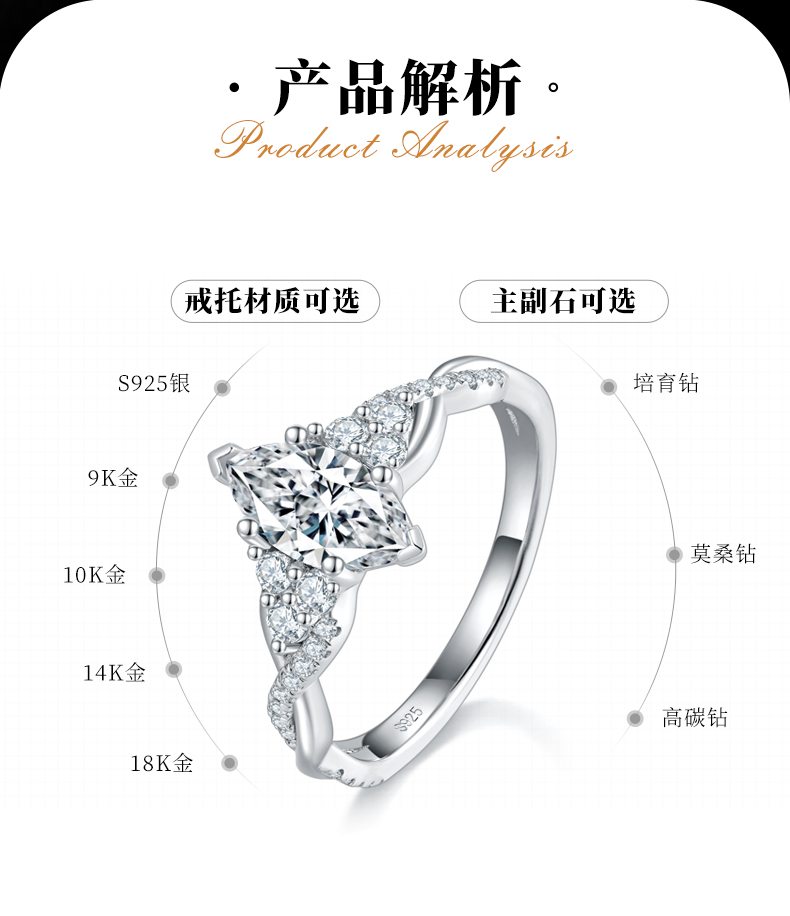 扭臂微镶马眼钻女戒S925银镀白金定制选款主石莫桑钻1.0ct/副石高碳钻 - 2