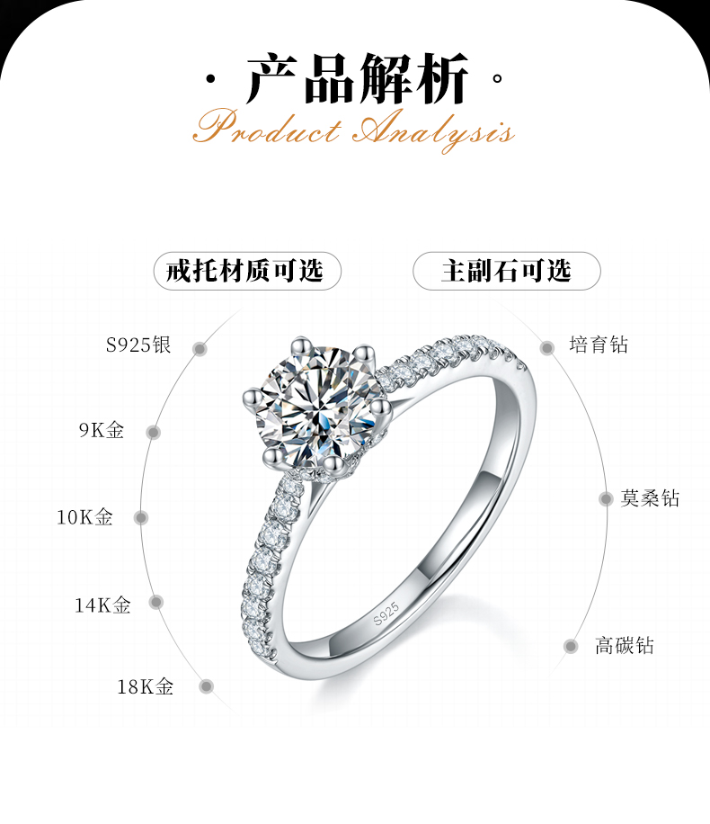 星光六爪优雅女戒S925银镀白金定制选款主石莫桑钻1.0ct/副石高碳钻 - 2