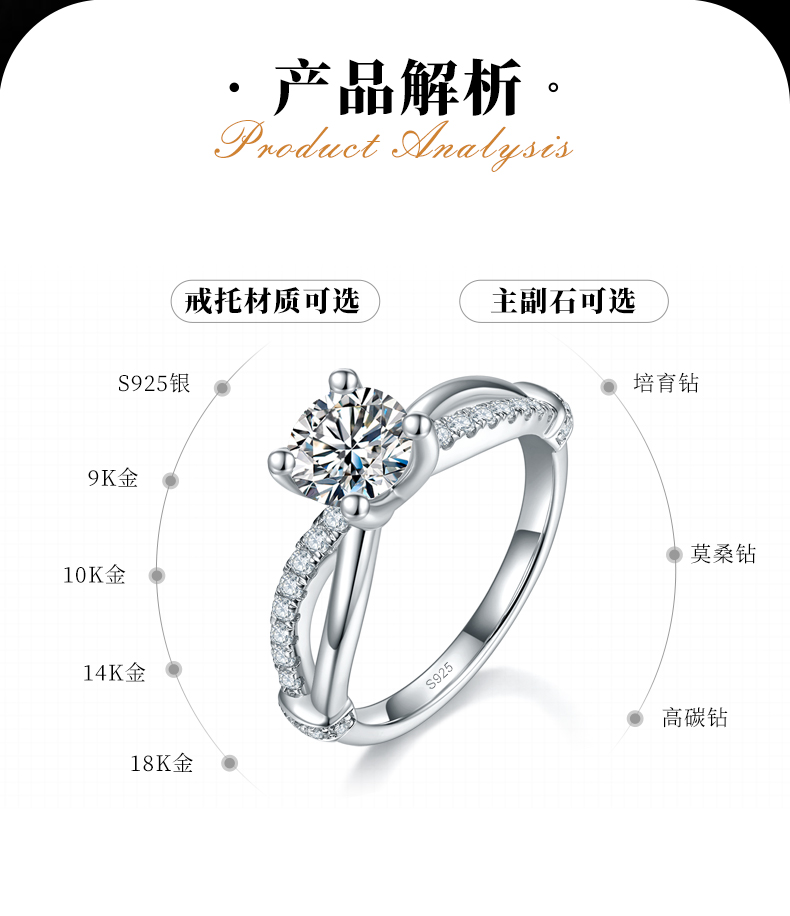 扭臂微镶四爪女戒S925银镀白金定制选款主石莫桑钻1.0ct/副石高碳钻 - 2